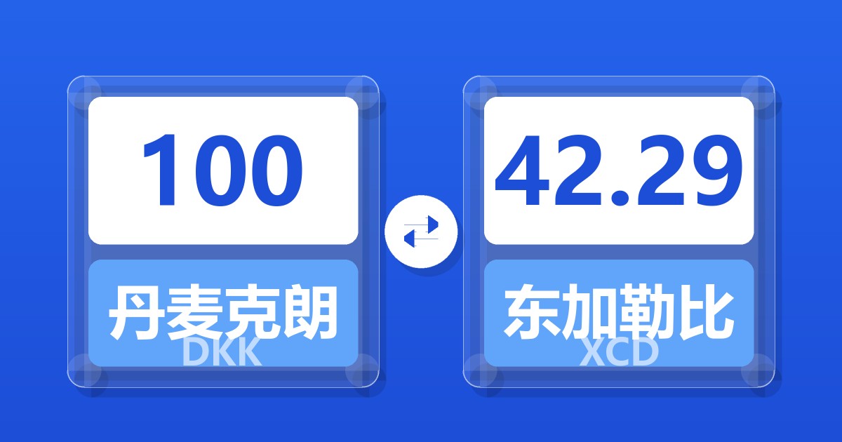 100丹麦克朗兑东加勒比元