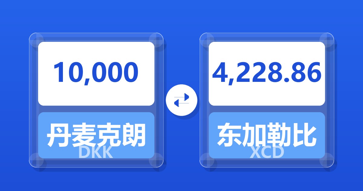10,000丹麦克朗兑东加勒比元