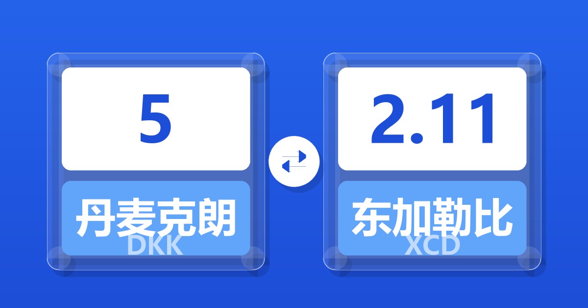 5丹麦克朗兑东加勒比元
