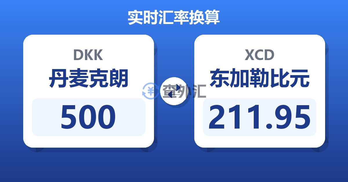 500丹麦克朗兑东加勒比元