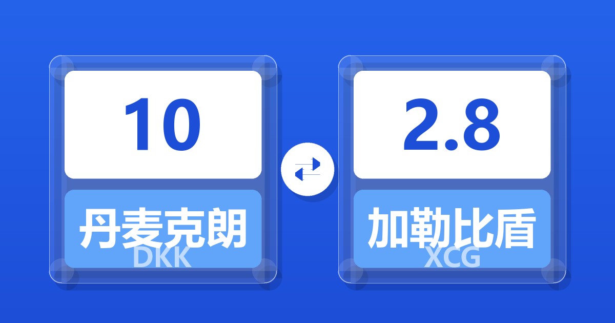 10丹麦克朗兑加勒比盾