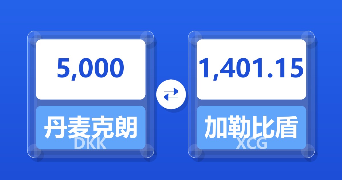 5,000丹麦克朗兑加勒比盾