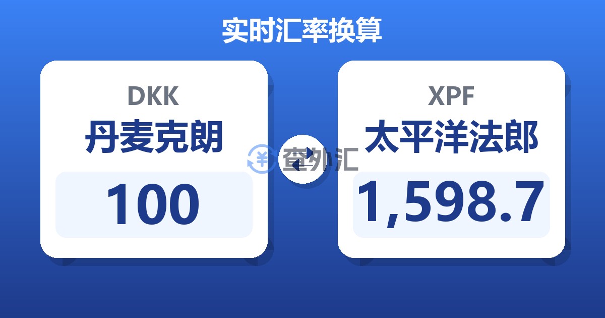 100丹麦克朗兑太平洋法郎