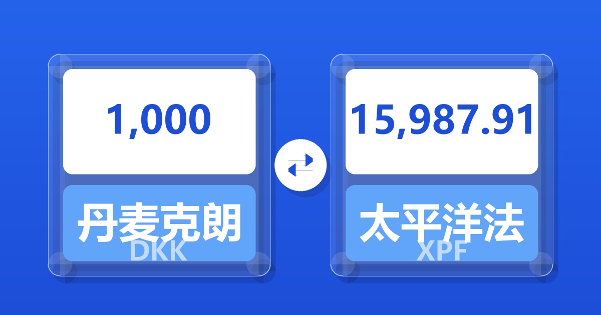 1,000丹麦克朗兑太平洋法郎