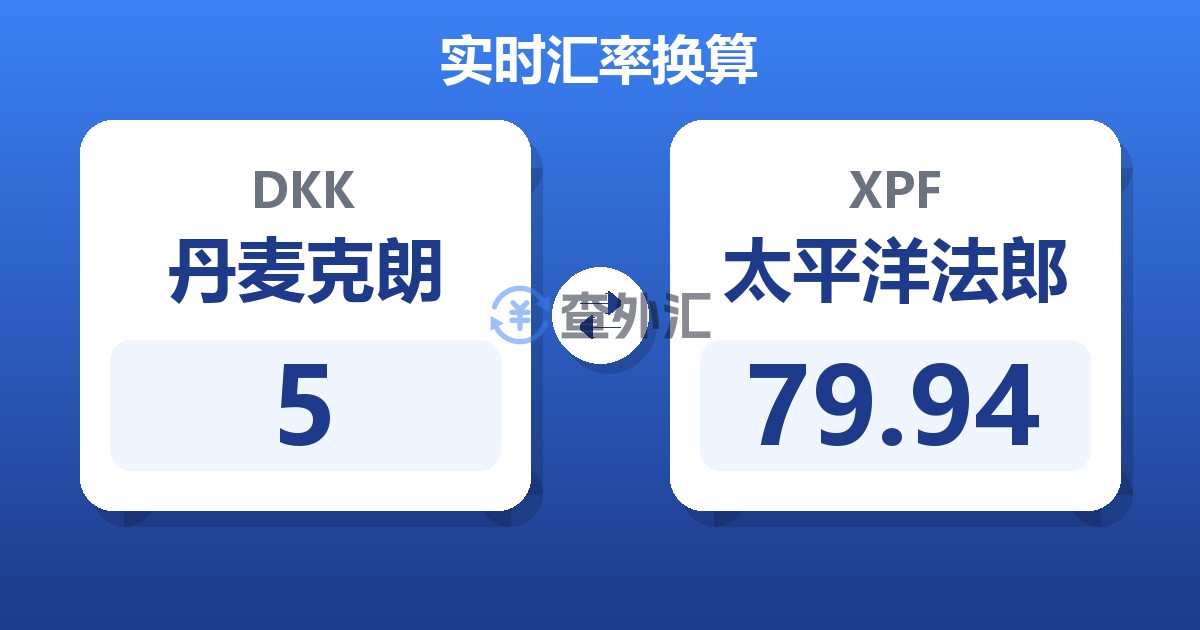 5丹麦克朗兑太平洋法郎