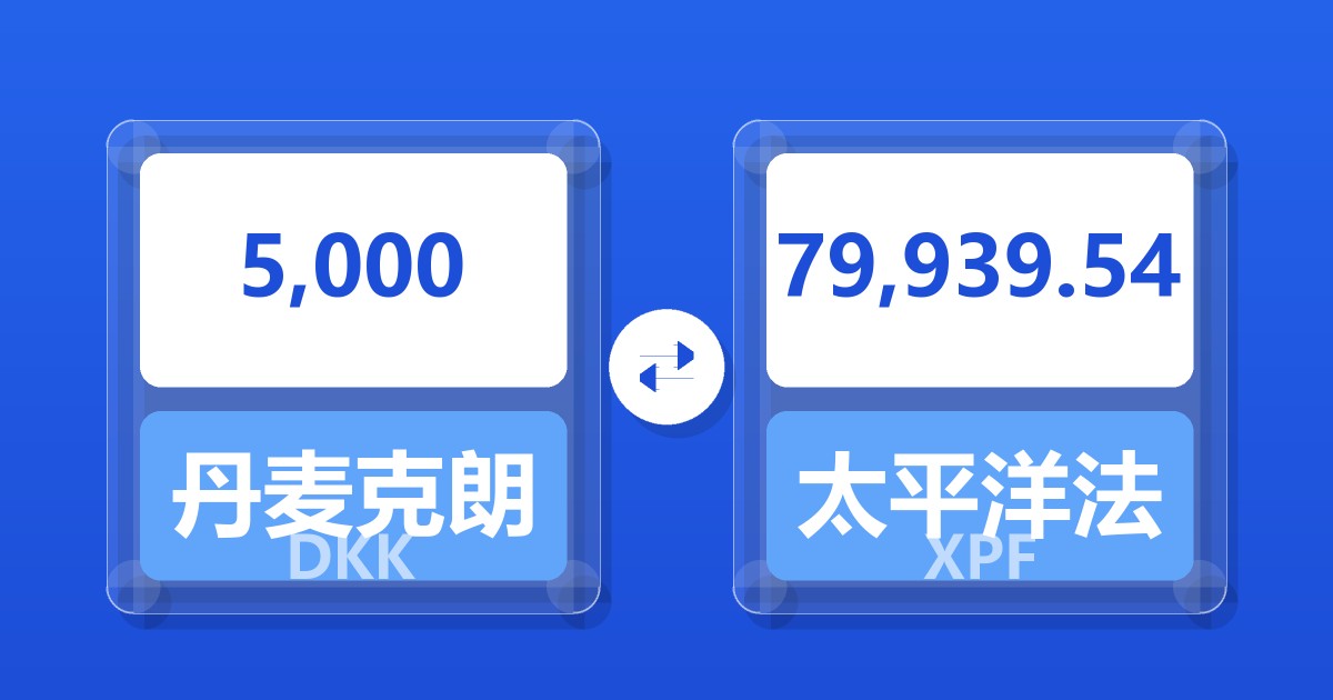 5,000丹麦克朗兑太平洋法郎