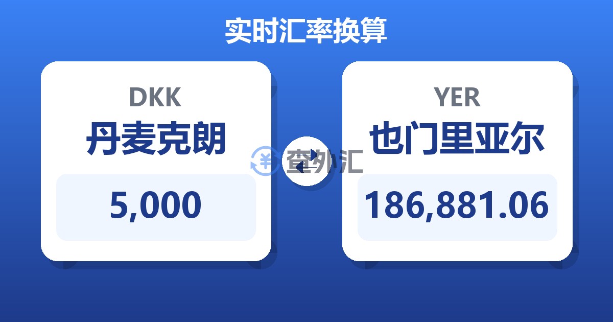 5,000丹麦克朗兑也门里亚尔