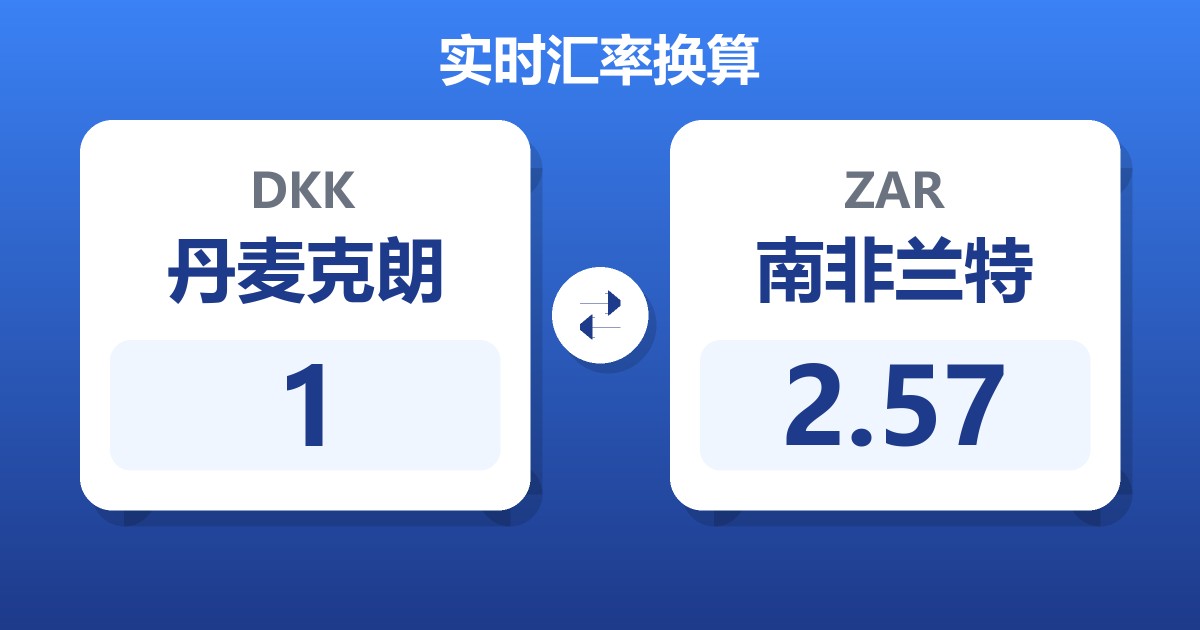 1丹麦克朗兑南非兰特