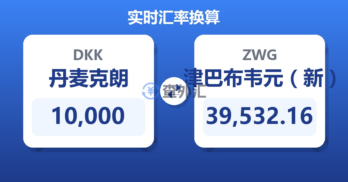 10,000丹麦克朗兑津巴布韦元（新）