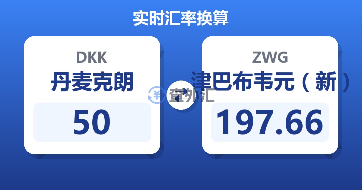 50丹麦克朗兑津巴布韦元（新）