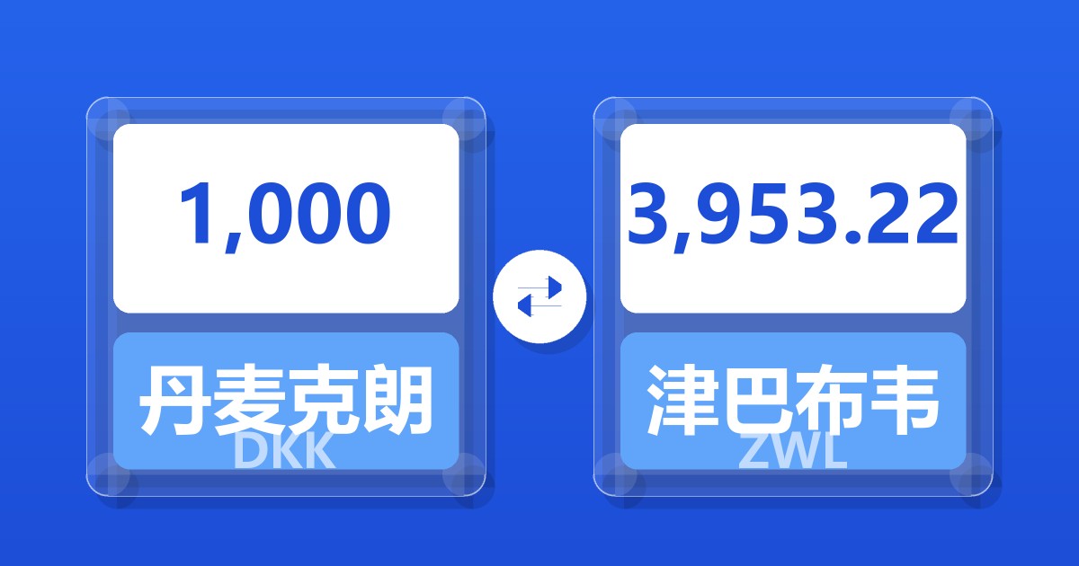 1,000丹麦克朗兑津巴布韦元