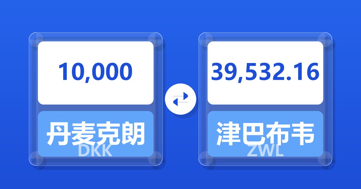 10,000丹麦克朗兑津巴布韦元
