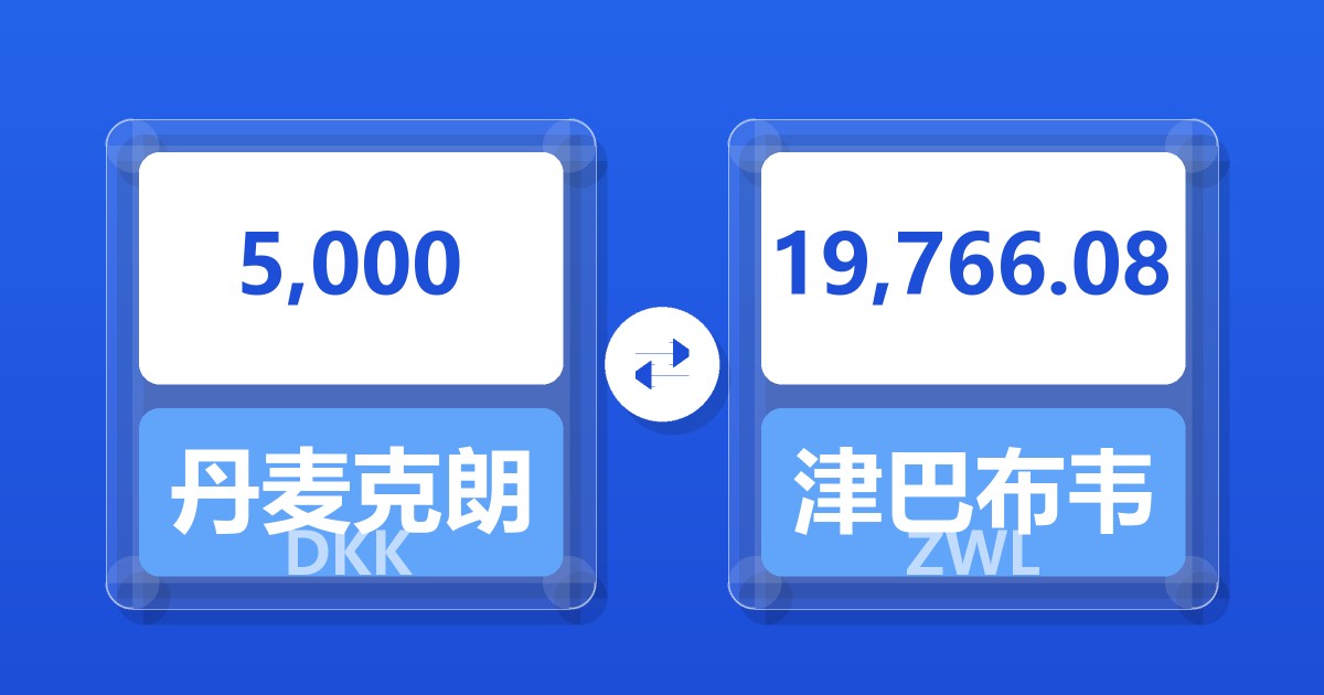 5,000丹麦克朗兑津巴布韦元