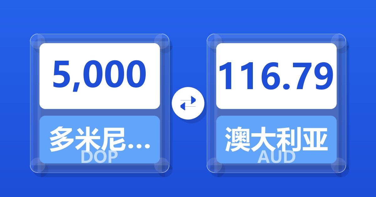 5,000多米尼加比索兑澳大利亚元
