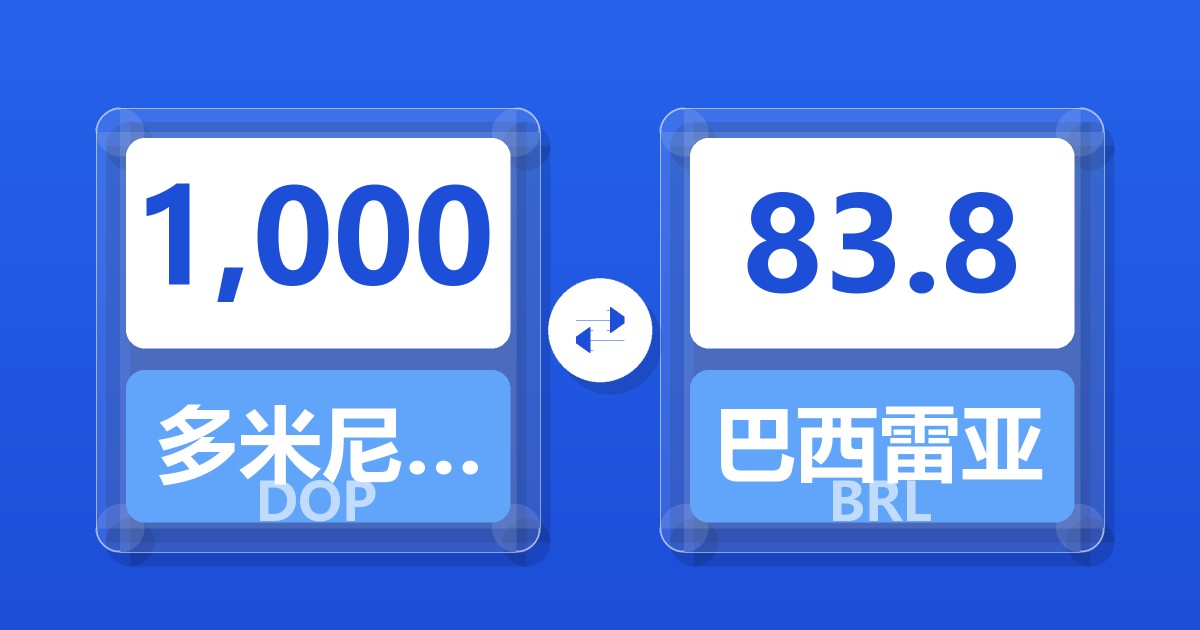 1,000多米尼加比索兑巴西雷亚尔