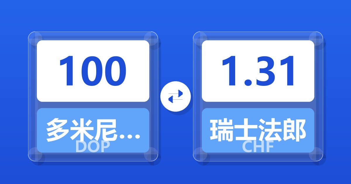 100多米尼加比索兑瑞士法郎