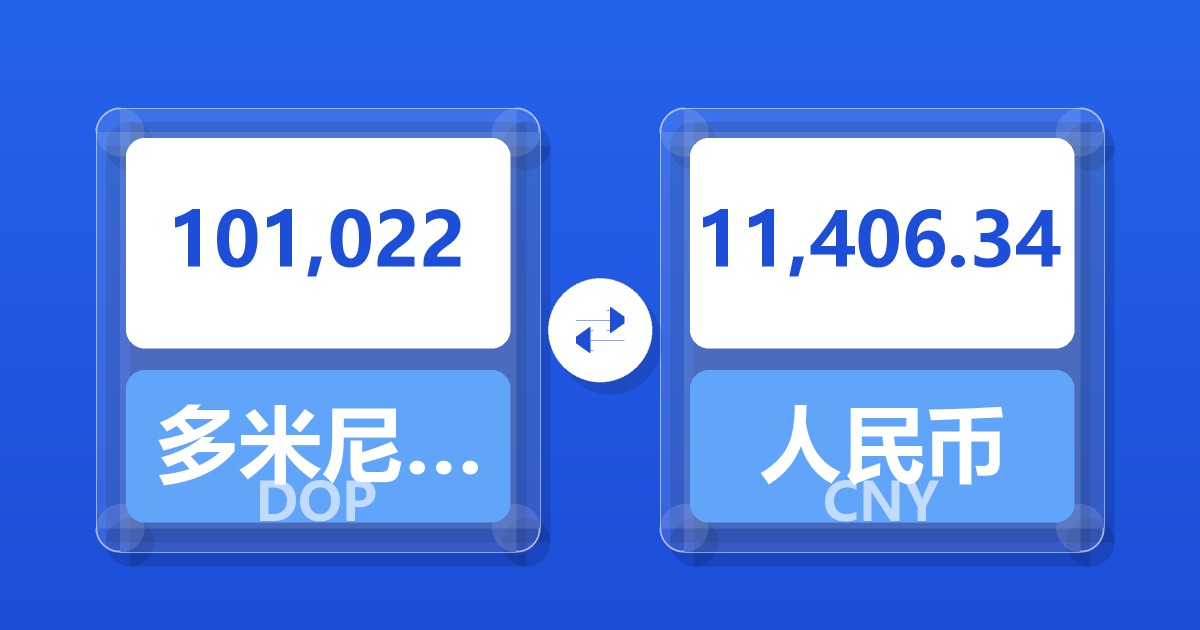 101,022多米尼加比索兑人民币