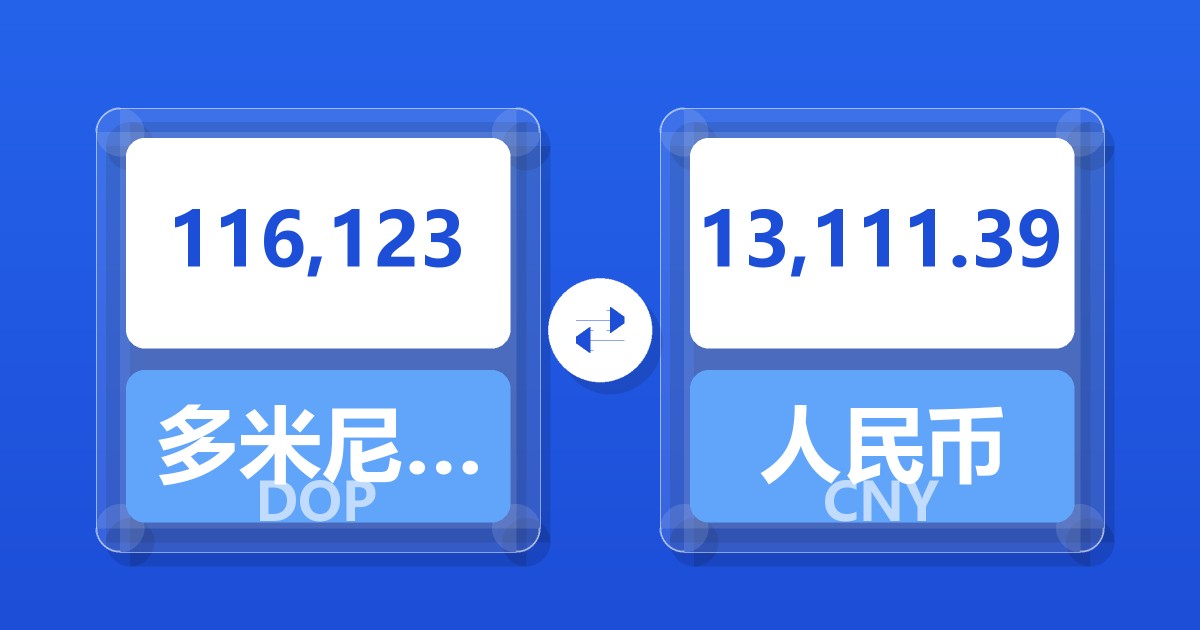 116,123多米尼加比索兑人民币