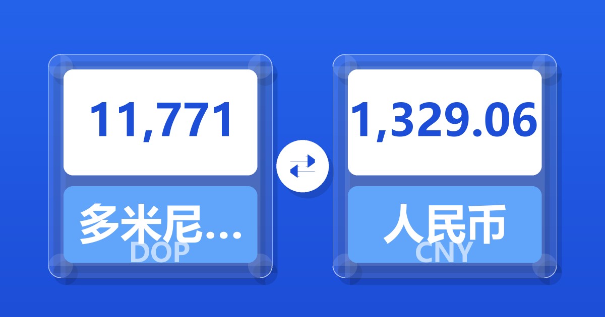 11,771多米尼加比索兑人民币