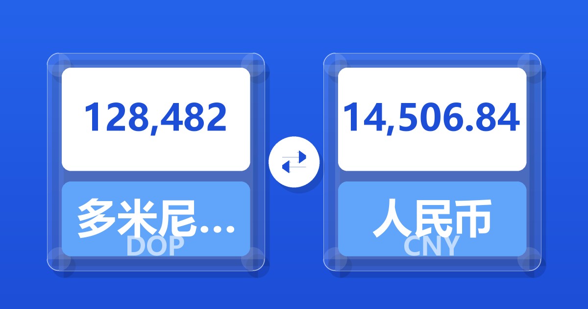 128,482多米尼加比索兑人民币