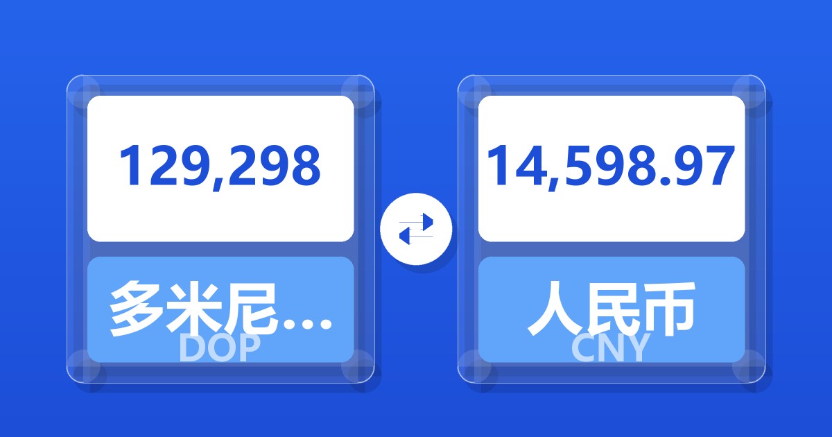 129,298多米尼加比索兑人民币