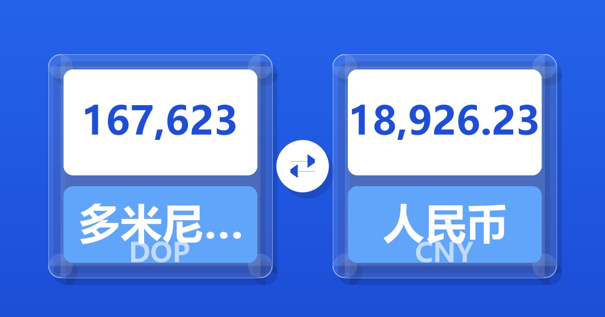 167,623多米尼加比索兑人民币
