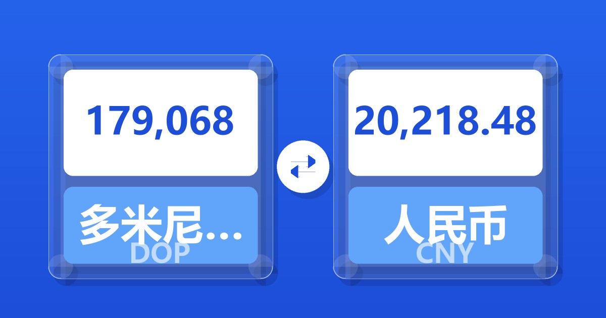 179,068多米尼加比索兑人民币