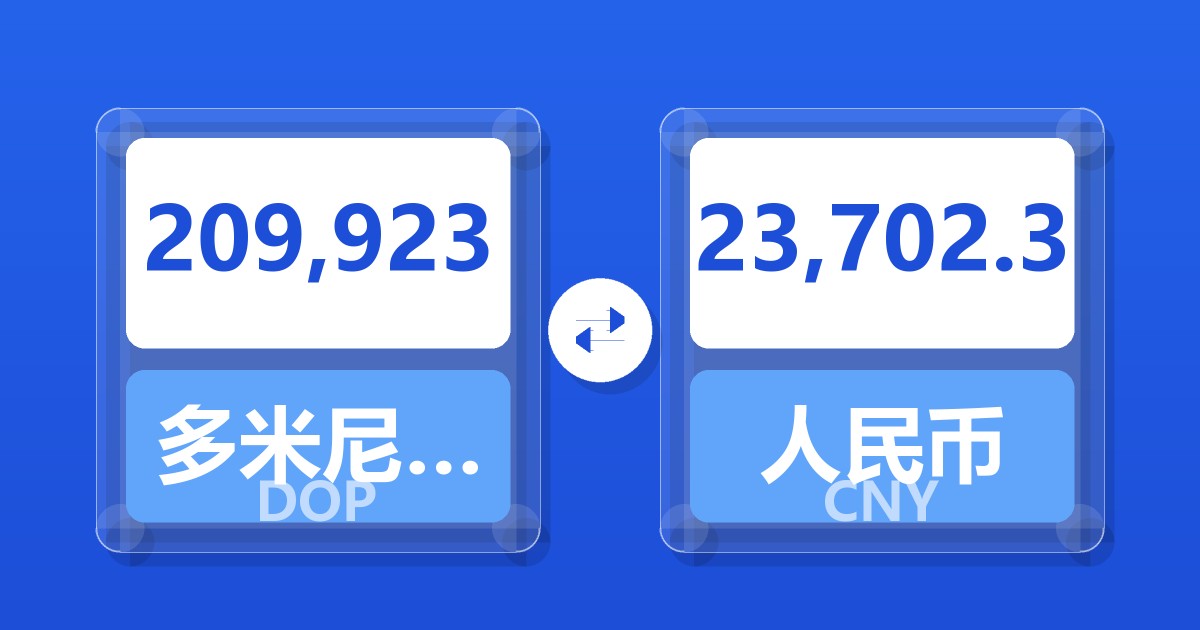209,923多米尼加比索兑人民币