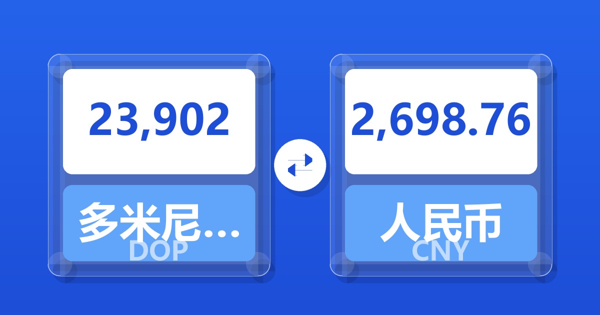 23,902多米尼加比索兑人民币