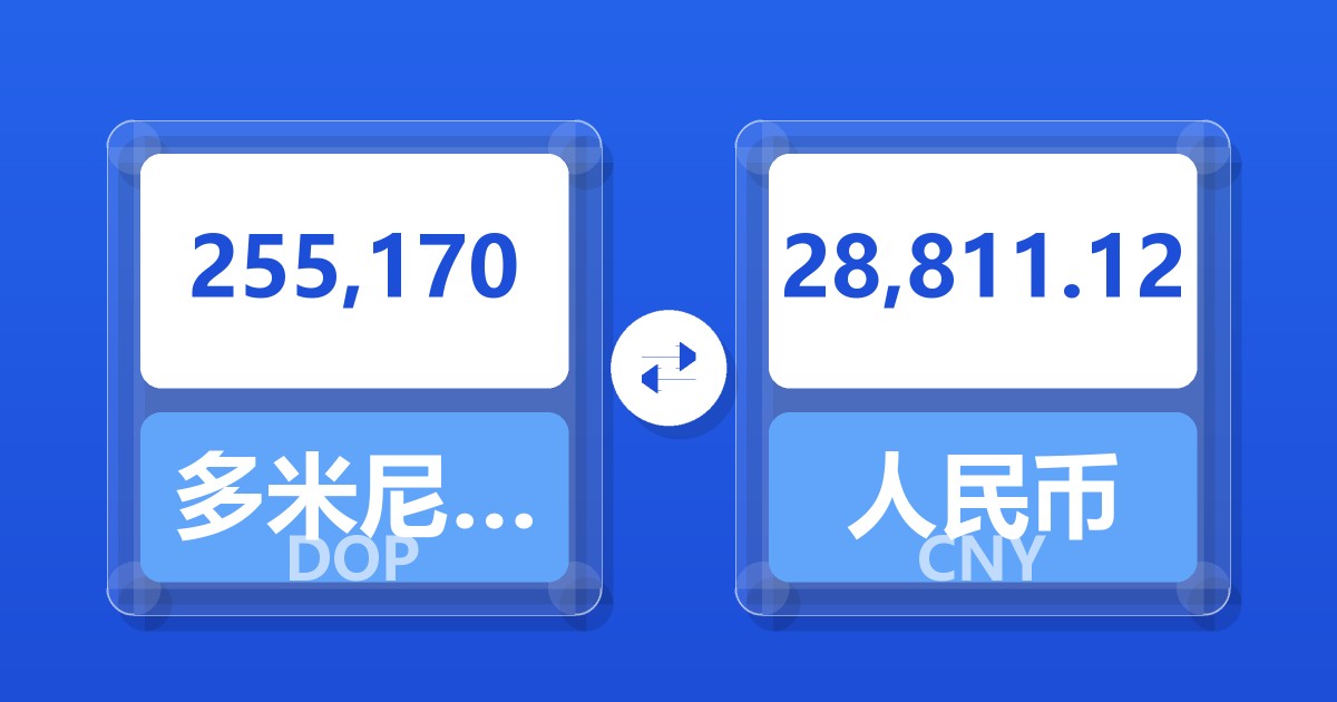 255,170多米尼加比索兑人民币