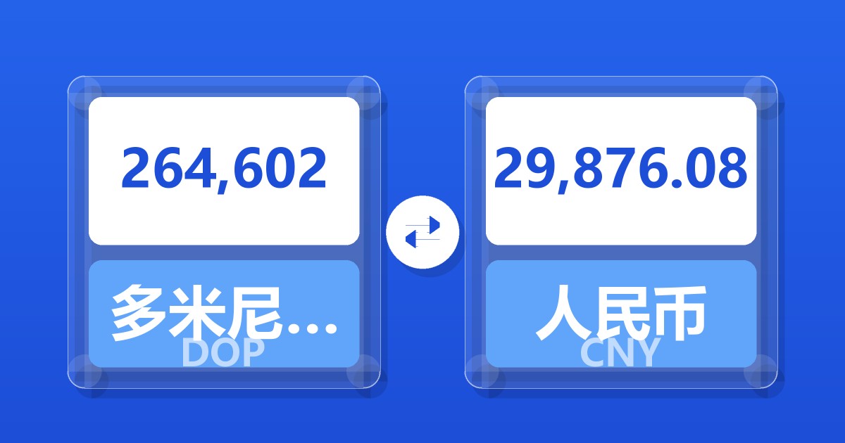 264,602多米尼加比索兑人民币