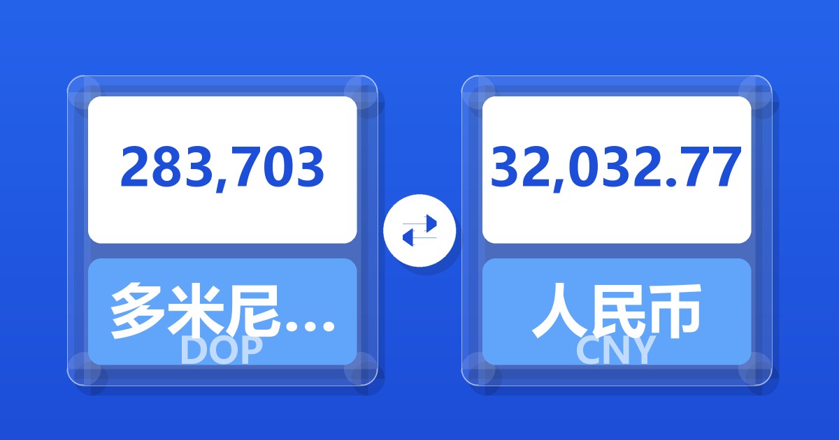 283,703多米尼加比索兑人民币