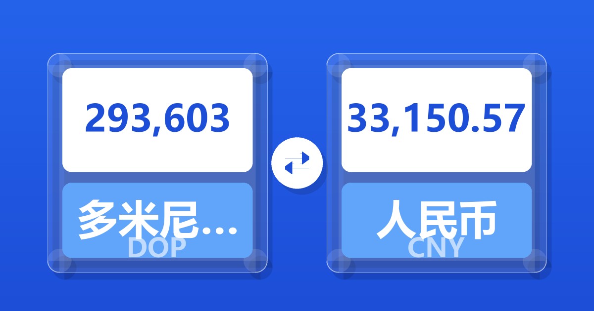 293,603多米尼加比索兑人民币
