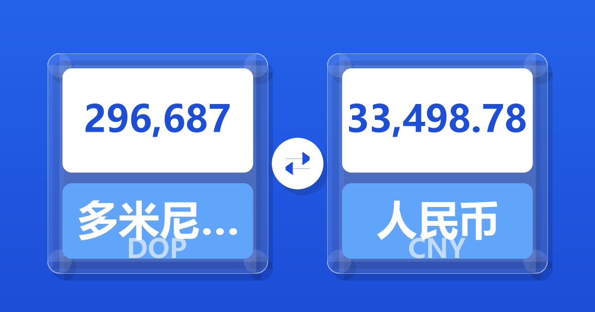 296,687多米尼加比索兑人民币