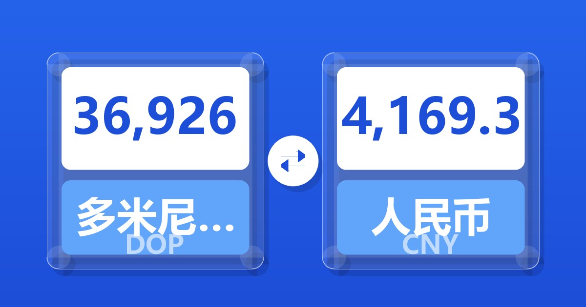 36,926多米尼加比索兑人民币