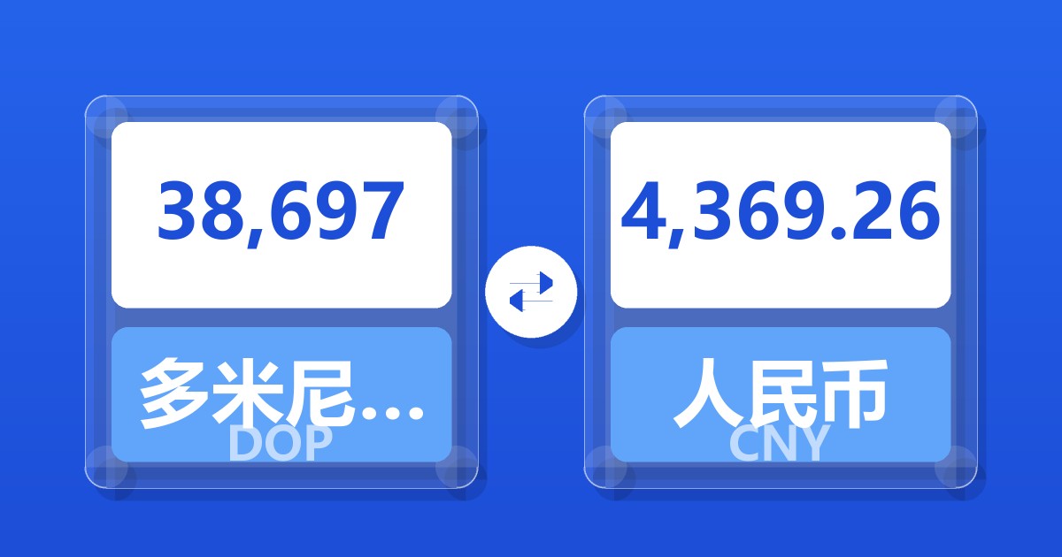 38,697多米尼加比索兑人民币