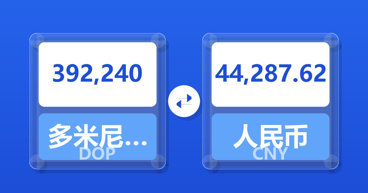 392,240多米尼加比索兑人民币