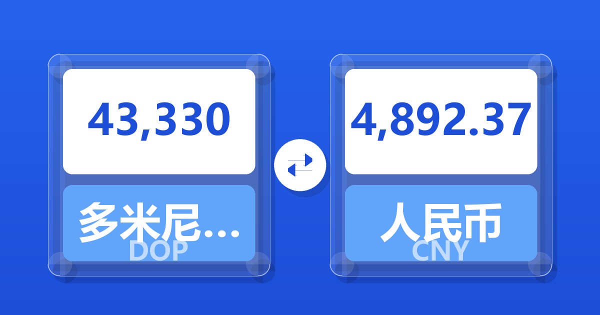 43,330多米尼加比索兑人民币
