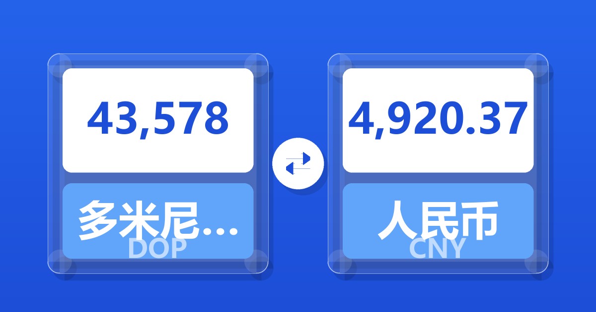 43,578多米尼加比索兑人民币
