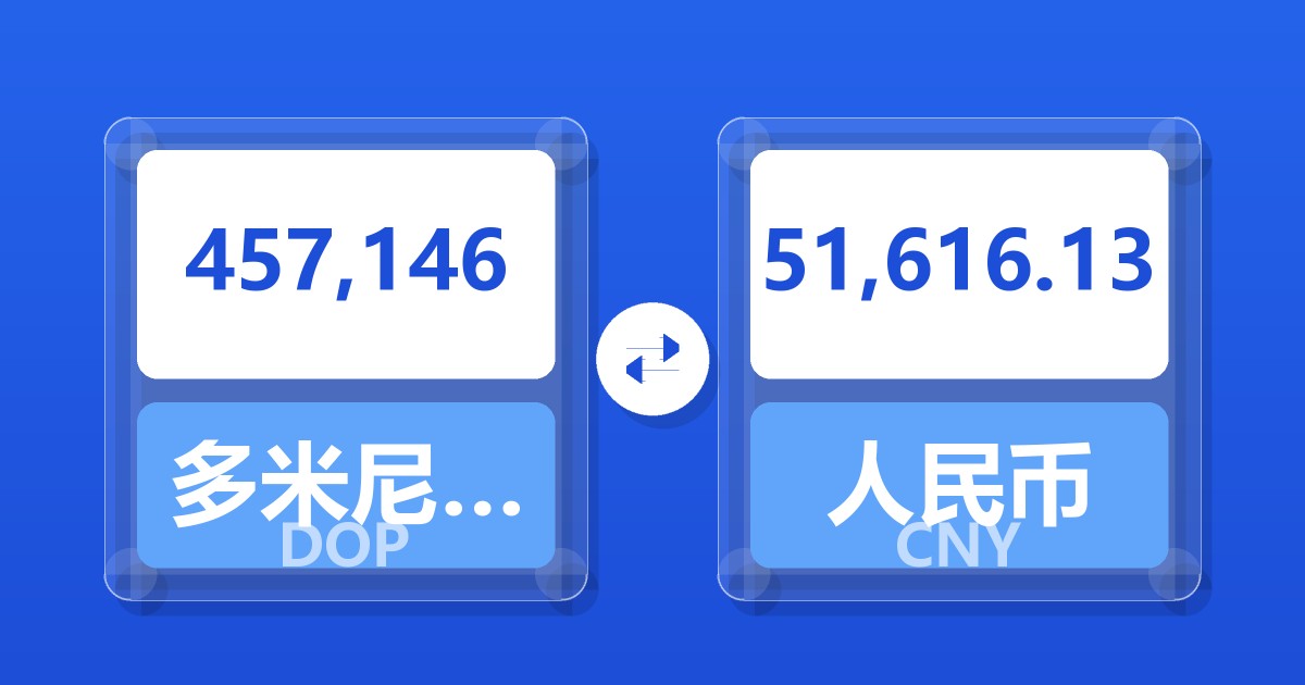 457,146多米尼加比索兑人民币