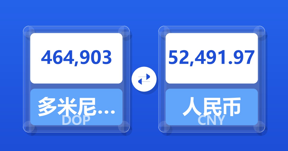464,903多米尼加比索兑人民币