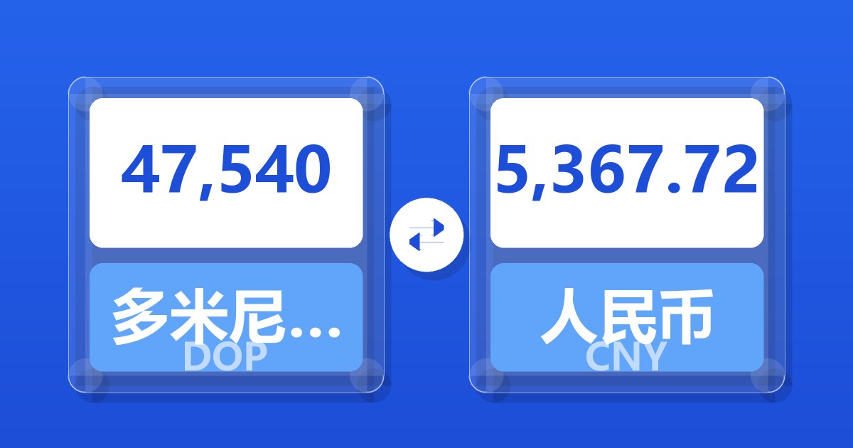 47,540多米尼加比索兑人民币