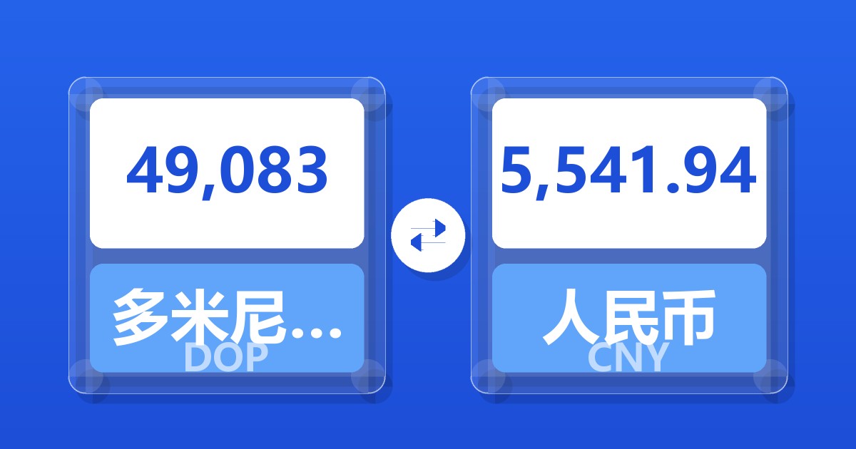 49,083多米尼加比索兑人民币