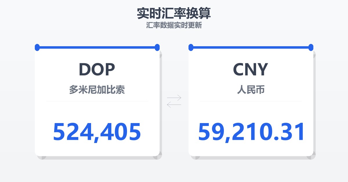 524,405多米尼加比索兑人民币