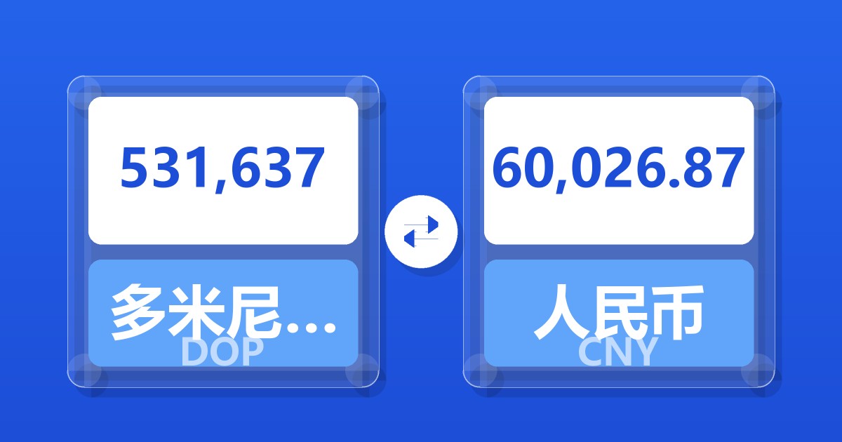 531,637多米尼加比索兑人民币