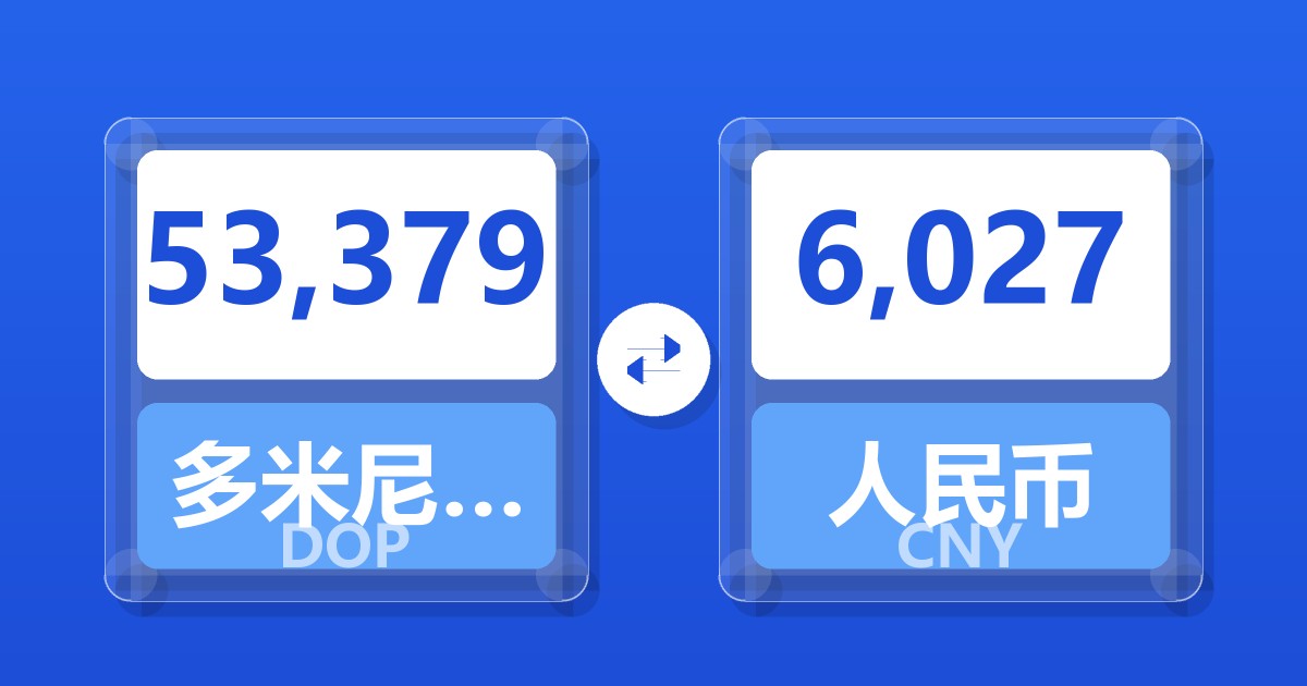 53,379多米尼加比索兑人民币
