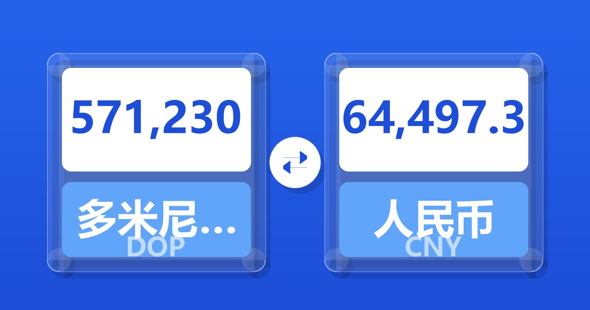 571,230多米尼加比索兑人民币