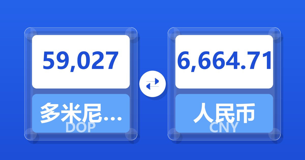 59,027多米尼加比索兑人民币