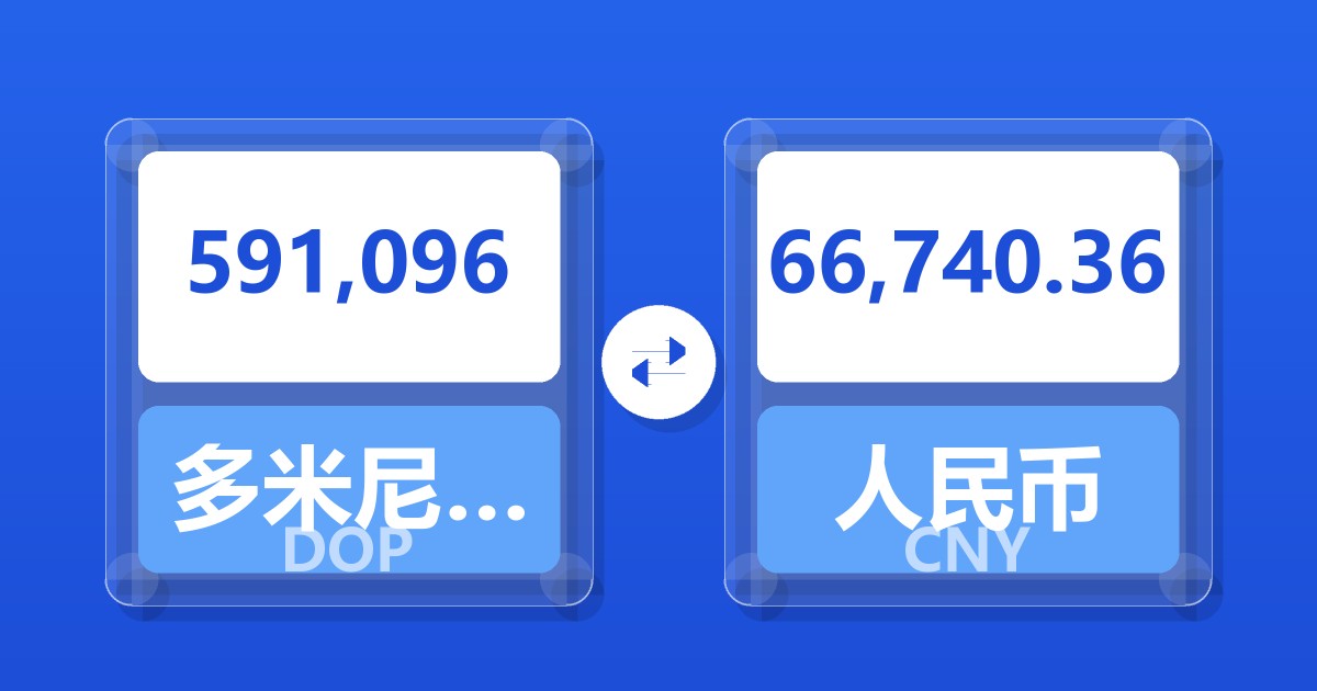 591,096多米尼加比索兑人民币