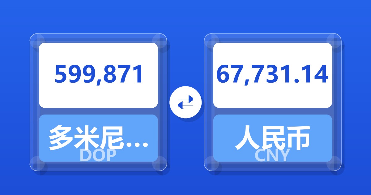 599,871多米尼加比索兑人民币